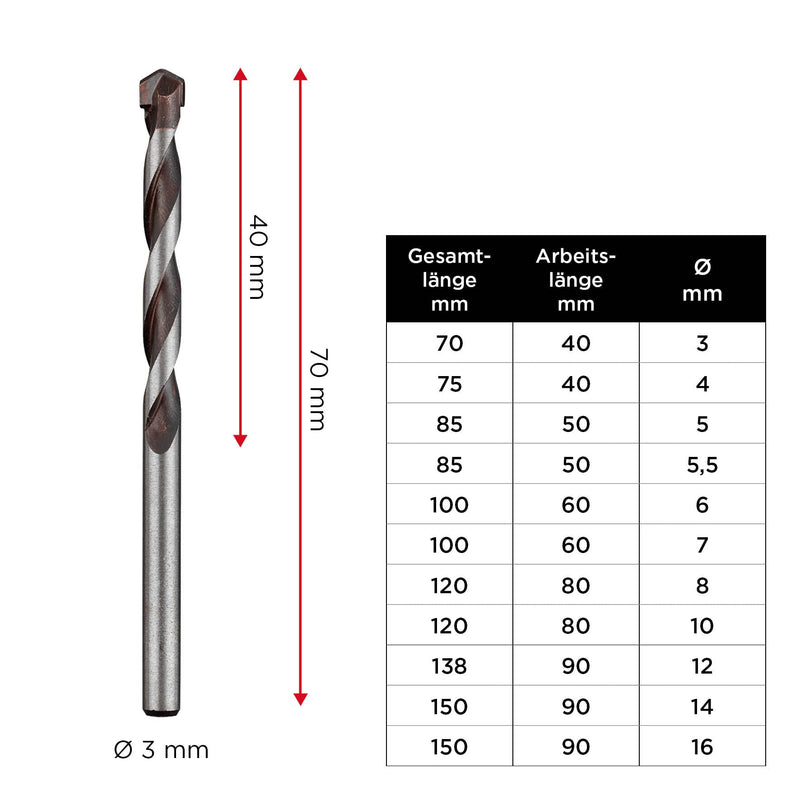 kwb ROCKER concrete and stone drill Ø 3 mm with high-quality, high-temperature soldered carbide plate, optimal drilling dust transport and round shank, extremely durable, complies with ISO 5468 ⌀ 3 mm x 70 mm ROCKER (impact)