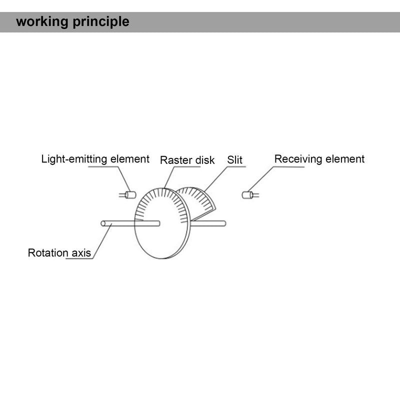 Incremental encoder encoder 5-24V rotary encoder for a variety of working environments for technical areas (600B)