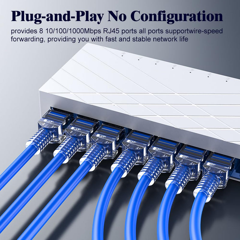 8 Port Gigabit Ethernet Switch Unmanaged, Plug and Play Desktop Network Switch for Home Office/Small Office (Computer Networking, Internet Switch, Universal Router Compatibility)