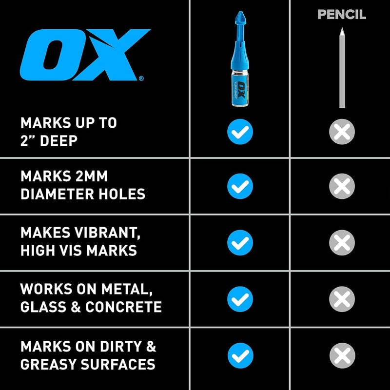OX Tools 2-Pack Tuff Shot Deep Hole Marker Chalk Powder Shot for Drilling, Construction Marking Tool, Deep Reach Marker, 500 Total Bursts of High-Vis Green Chalk Spray Marking for Carpentry 2 Pack