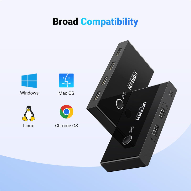 UGREEN USB Switch Selector 2 Computers Sharing 4 USB Devices USB 2.0 Peripheral Switcher Box Hub for Mouse Keyboard Scanner Printer PCs with One-Button Swapping and 2 Pack USB A to A Cable