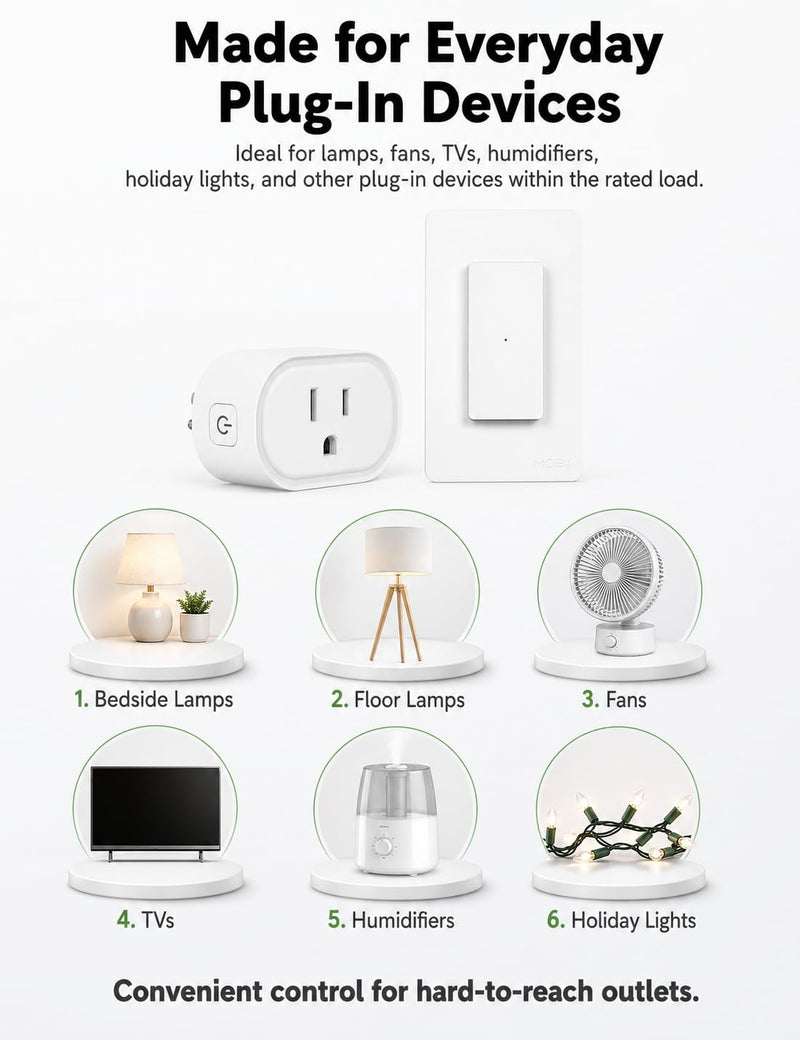 MOES Remote Control Outlet Switch, Wireless Remote Switch, No Wiring Needed, 300 ft Open Range, 15A 1600W Programmable On Off Outlet for Lights Lamps Fans Appliances, 2 Outlet & 2-Channel Switch 2-Channel Switch & 2 Outlet