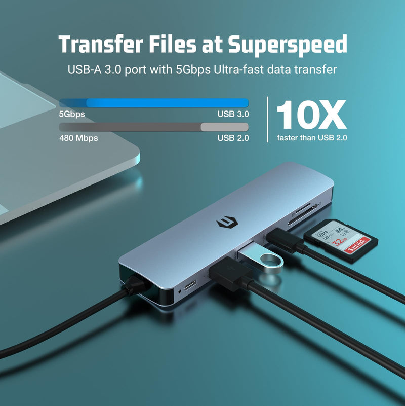 7 IN 1 USB C Adapter, 4K HDMI, USB C 3.0, 2 USB 3.0, 100W PD, SD/TF Card Reader, Compatible with Thunderbolt 3, MacBook Pro/Air, Windows and Other Type C Devices