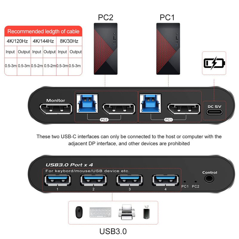Kvm Switch displayport 1 Monitors 2 Computers 240hz 2 Port kvm Switches displayport 165hz PC Switch 1 Monitor 2 Computers dp 1440p 120hz 144hz 165hz 240hz DP 2*1