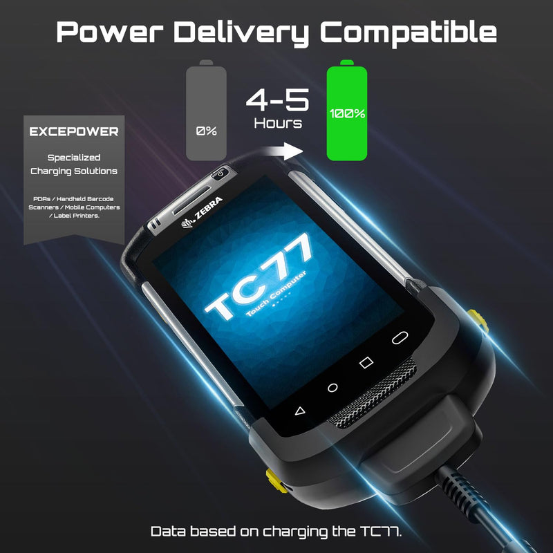 Fast Charging Car Charger Cable for Zebra Symbol TC77 TC70 TC72 TC75 TC70X TC75X TC700H TC700K TC77HL TC720L Barcode Scanners - Fully Charges in Just Over 4 Hours - CHG-TC7X-CLA1-01