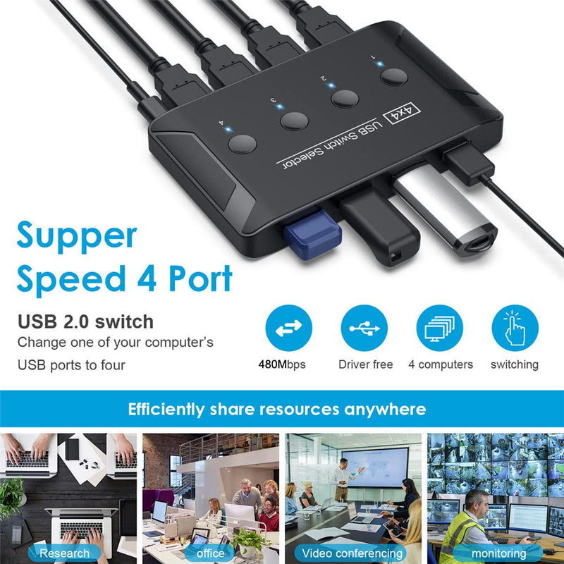 xiwai KVM USB 2.0 Switch Selector 4 Port PCs Sharing 4 Devices for Keyboard Mouse Scanner Printer Black USB2.0