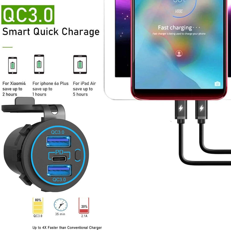 12v usb charger, PD 20W USB-C Power Socket and 18W QC3.0 Socket Waterproof Power Outlet 12V/24V with Power Switch 12V USB C Outlet for Car Golf Cart Boat Marine Bus Truck RV Marine Motorcycle etc.