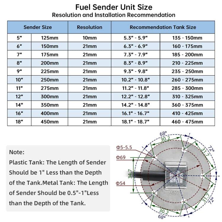 ARTILAURA Fuel Sending Unit and Gauge Kit, 240-33ohms 6" (150mm) Boat Marine Fuel Tank Sender Stainless Steel Gas Sensor for Car Truck Vehicle (White) 6"sensor+gauge White