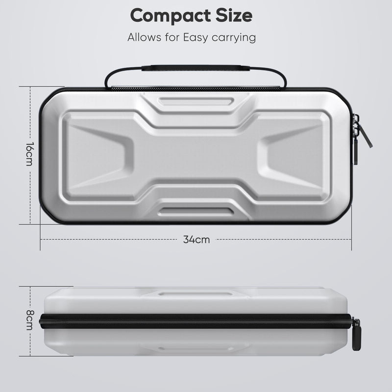 Klipdasse Carrying Case for PlayStation Portal Remote Player, Protective EVA Hard Shell Portable Carry Handbag Full Protective Case for PlayStation Portal Accessories（white White