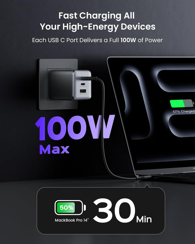 USB C Charger Block, 100W Fast GaN Charger, 3-Port Compact Foldable USB Wall Charger for MacBook Pro/Air, Dell XPS,iPad Pro,iPhone Series,Galaxy S24/S23, Note 20/10+