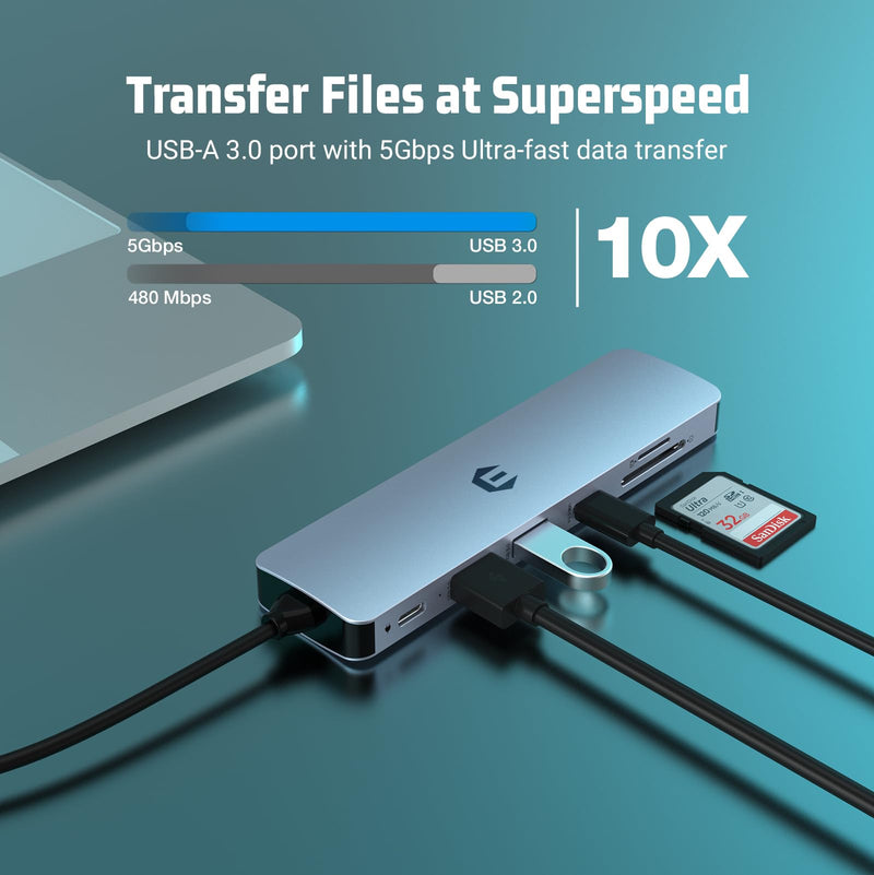 7 in 1 USB C HUB, HDMI Output, 100W Power Delivery, USB C 3.0, 2 x USB 3.0, SD and Micro SD Card Reader, Compatible for USB C Laptops Dell XPS/HP/Surface and More