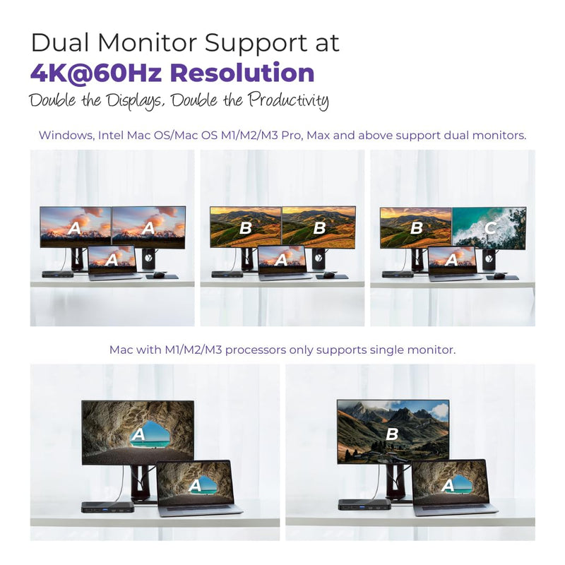 Thunderbolt 4 Dock Dual Monitor USB-C - 11 Ports 40Gbps Docking Station, PD 100W, 60W Charging - 8K/4K Displays Compatible with Windows 10/11, Mac OS 10.2 & Above, Dell, HP, Lenovo Laptop