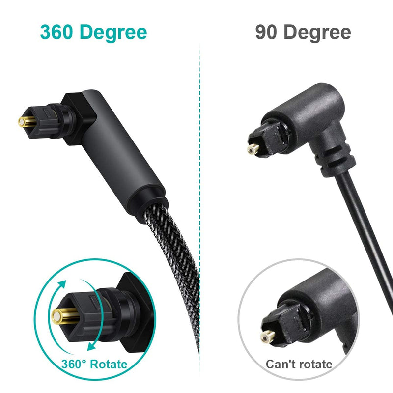 EMK 90 Degree Toslink Optical Cable 360 Degree Free-Rotating Plug Fiber Optic Cable S/PDIF Toslink Male to Male Cable for Home Theater, Sound Bar, TV, PS4, Xbox,Grey (25ft/7.6m) 25ft/7.6m
