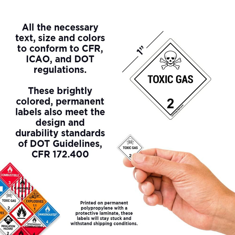 ChromaLabel 1 Inch Permanent Durable Square D.O.T. Hazard Labels, Class 2 Toxic Gas, 250/Roll 1" x 1"