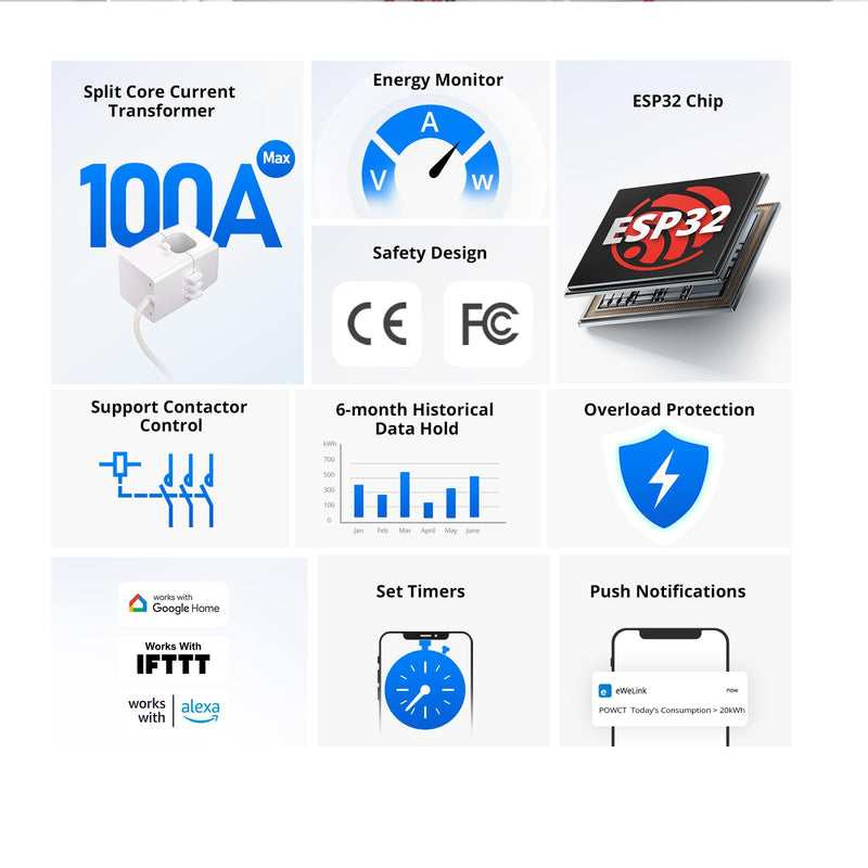 SONOFF POWCT Smart Power Meter, WiFi Connected Switch with Overload Protection, Real-Time Energy Monitoring, LCD Display, Work with Amazon Alexa/Google Home/IFTTT