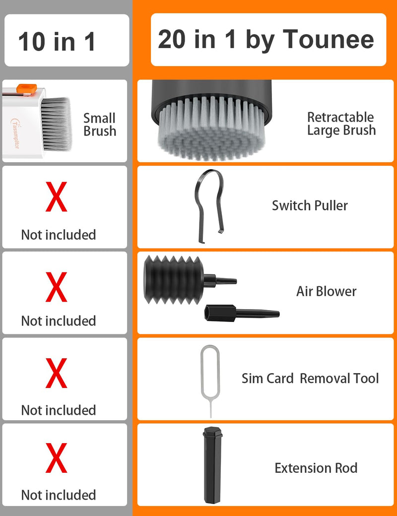 Tounee Keyboard Cleaner Kit, Electronics Cleaning Kit with Retractable Big Brush, Portable, 20 in 1 Multi-Tool Kit for Phones, Tablet, Computer, PC Monitor,TV Camera Lens with 2.5ml Mist Spray (Black) Black