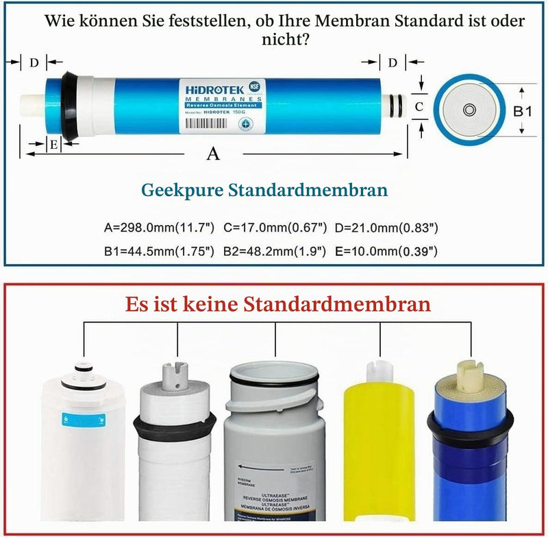 Universal Compatible 75 GPD Reverse Osmosis RO Membrane Replacement NSF Certified | Replacement cartridge for RO water filter, 11.75" x 1.75"