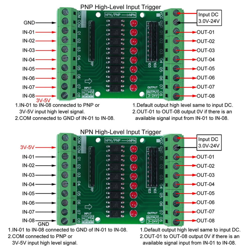 8 Channel Optocoupler Isolation Board, DC 3.3V 5V 8 Channel Optocoupler Isolation Module, PNP NPN Low High Level Output Signal Converter Pack of 2