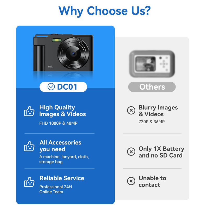 Digital Camera for Kids, FHD 1080P Point and Shoot Children's Camera with 16X Digital Zoom, Anti-Shake, Flash, 32GB Card, Portable Compact Travel Camera for Boys, Girls (Black) Black