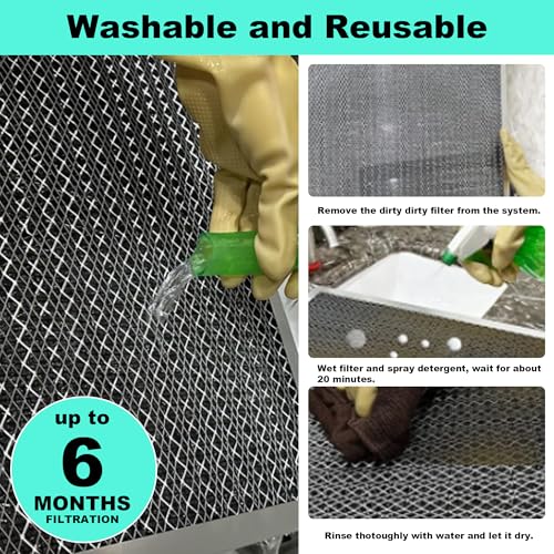 20x25x1 in. MERV 8 Reusable Washable HVAC Furnace Air Filter 20" x 25" x 1"