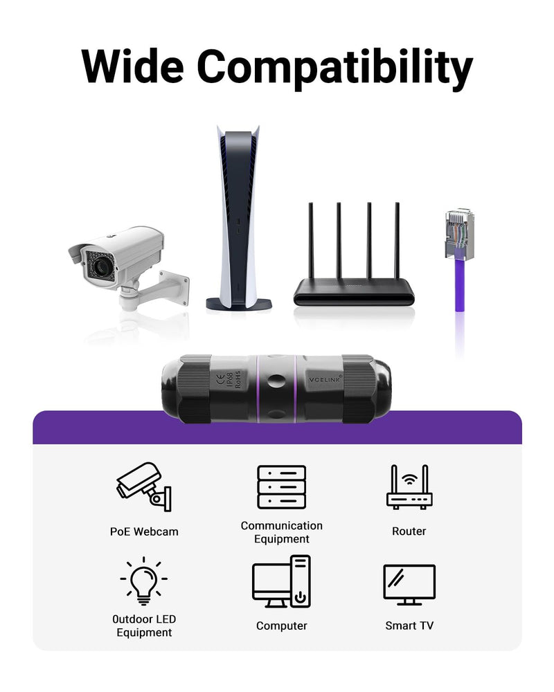 VCELINK Outdoor Waterproof RJ45 Coupler IP68 - Compact Design for Tight Spaces, Shielded Waterproof Ethernet Connector, Cat6/Cat5E/Cat5, PoE, 3.64in (Purple-6 Pack) 6