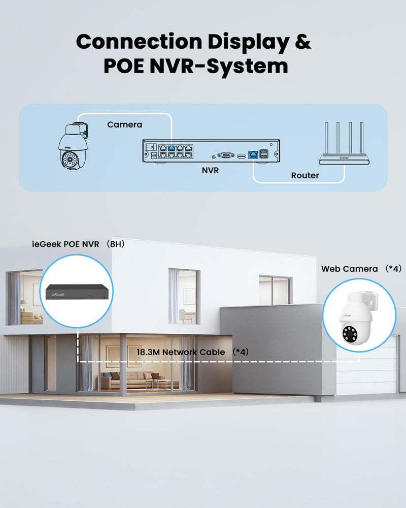 ieGeek 5MP POE Camera, Outdoor Security IP Camera with 355° Pan/90° Tilt, Wired Security Cameras for Home Surveillance, AI Detection, Auto Tracking, 2-Way Audio, Night Vision, 24/7 Recording White-Single POE Cam