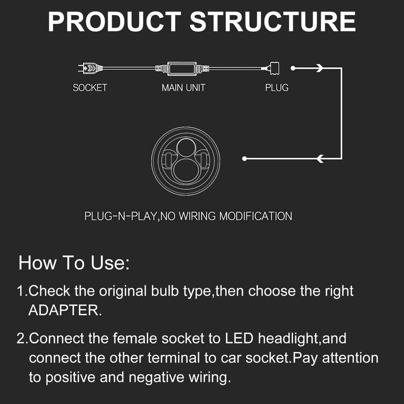 YEEGO DIRECT H4 HB2 9003 LED Headlight Decoder Anti-Flicker Harness Error Free Resistor Wiring Canbus Adapter Flash Warning Canceller Capacitor for Wrangler JK JL TJ LJ (2 Pack)