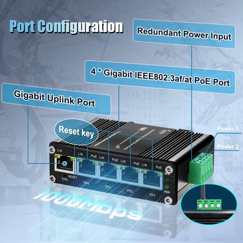 Industrial Managed 5 Port PoE Ethernet Switch, Mini Gigabit Networking Switch with Web Management, Supporting Din-Rail Managed 5-port PoE