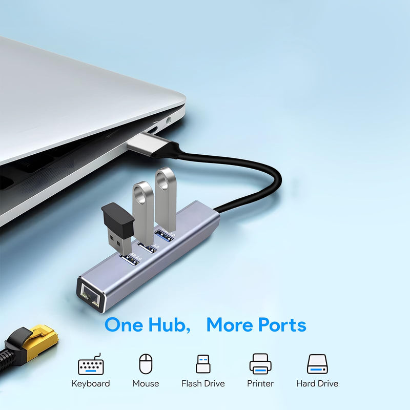 USB-C to Ethernet Adapter, 3-Port USB 3.0 Hub with RJ45 10/100 Ethernet Adapter(2X USB2.0 and 2xUSB3.0) Aluminum Network, Compatible with iMac, PC, Chromebook Laptops, C