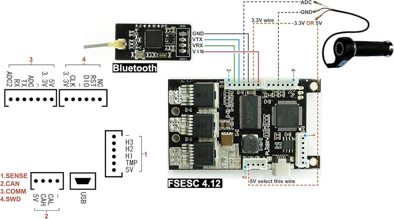 V6 Version 2.4G Wireless Bluetooth Module for Electric Skateboard Based Upon The nrf51_vesc Project Flipsky