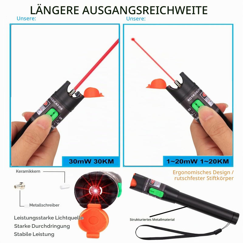 2pcs Visual Fault Locator 18 miles Fiber Optic Cable Tester with Red Light Pen, VFL with 2.5mm Universal Connector for FC/SC/ST Adapter, for CATV Telecom Engineering Maintenance