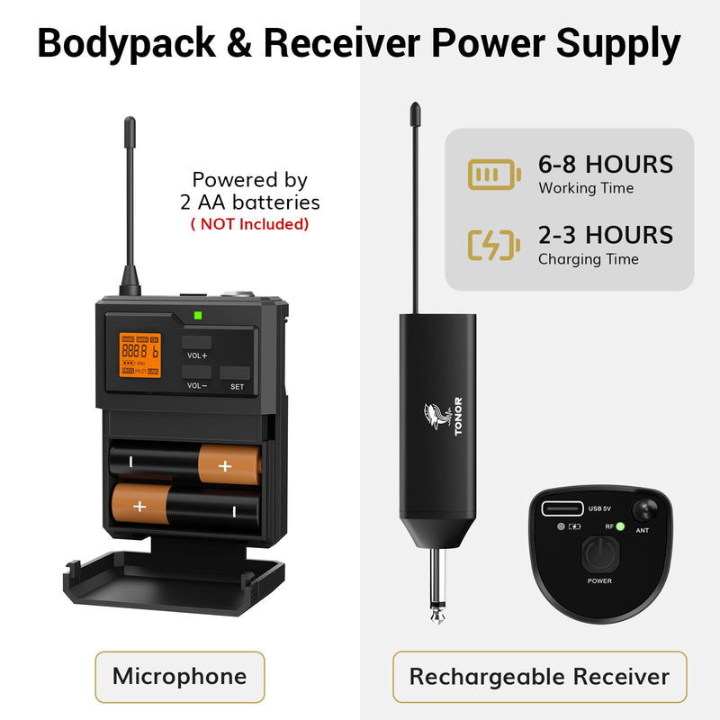 TONOR UHF Wireless Microphone System with Dual Headset Microphones/Lavalier Lapel Mics, Bodypack Transmitters, Mini Rechargeable Receiver, 2x15 Channels 200ft Range, for Recording Speech PA Speaker 2 Bodypack Mics