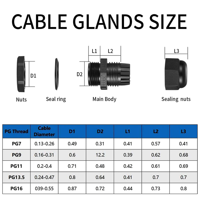 25 piece cable gland set, adjustable cable gland, waterproof, nylon cable glands with locking nuts, black cable connectors - PG7/PG9/PG11/PG13.5/PG16