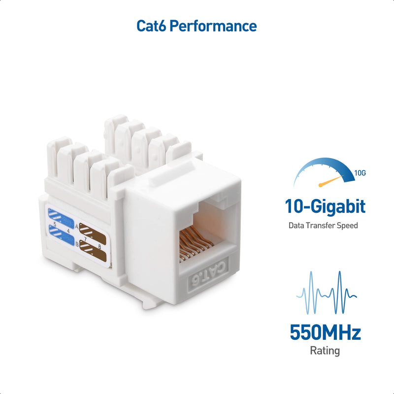 Cable Matters UL Listed 10-Pack RJ45 Keystone Jack, Cat6 Keystone Jacks in White 10-pk