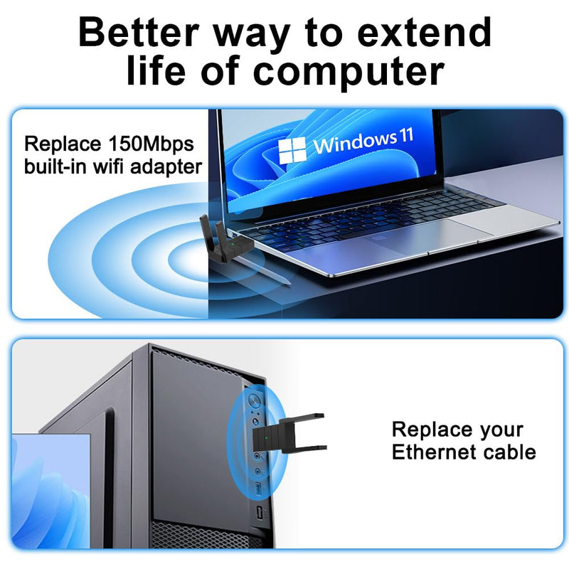 WiFi Adapter for Desktop PC, Wireless Adapter Wide-Coverage Dual Band 2.4GHz 400Mbps and 5GHz 867Mbps, USB 2.0, Dual High Gain Antenna, Supports Windows 10/11, Plug and Play 1300Mbps