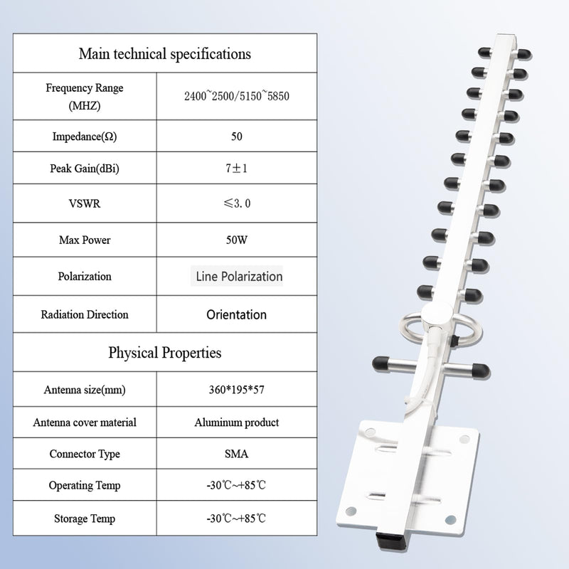 BOOBRIE Dual Band Yagi WiFI Antenna 2.4G/5.8G 8dBi Outdoor Directional Antenna High Gain RP-SMA Female Connector 4.92Ft RG58 Cable 13 Unit WIFi Yagi Antenna for Router Network Card WiFi Signal Booster