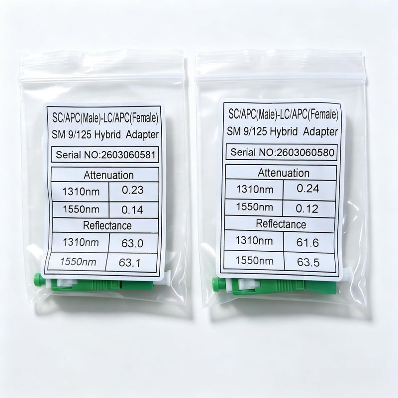 SC/APC Male to LC/APC Female Hybrid Fibre Optic Adapter Pack of 2 | Singlemode 9/125μm, ceramic sleeve, ≤0.3dB insertion loss, ≥60dB return loss, for FTTH & CATV