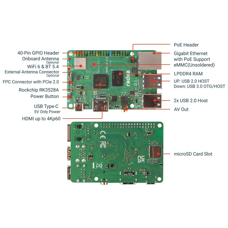 Radxa Rock 2A Single Board Computer, RK3528A Quad-Core CPU, GPU, 4K HDMI and Gigabit Ethernet (RS113-D4T0) Radxa ROCK 2A 4GB