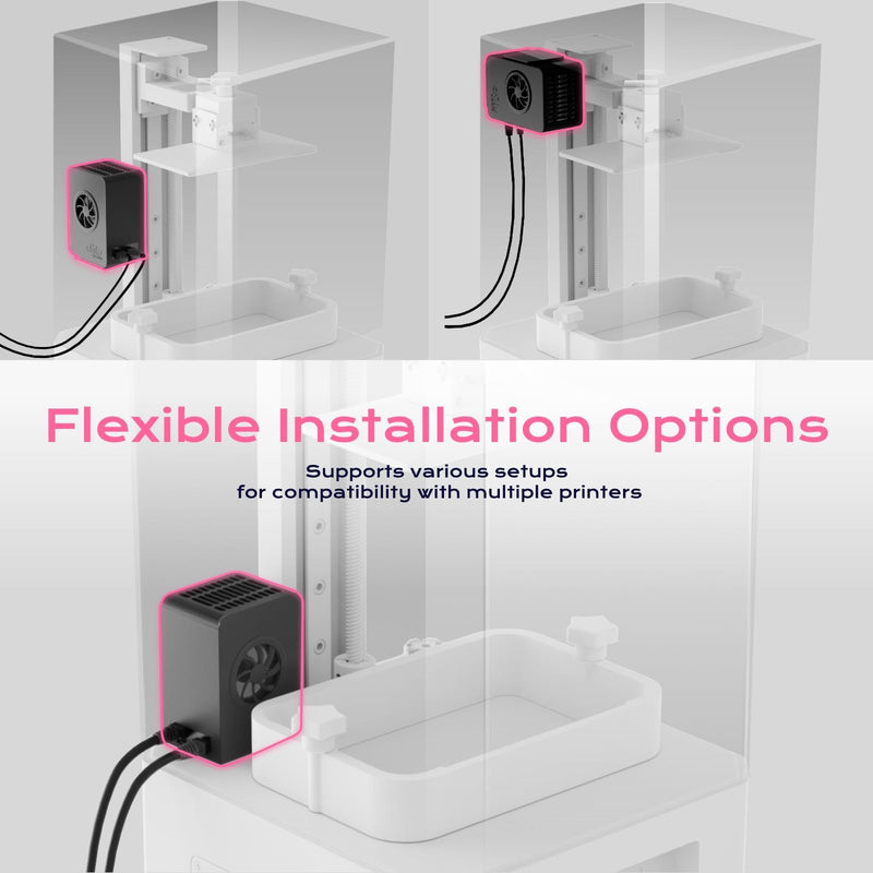 Chitu Systems Upgraded 3D Printer Mini Heater-LCD Resin & FDM 3D Printer Chamber Heater, Easy Installation, High-Performance Fan, Overheat Protection, Compatible with Bambu Lab P1P/P1S/X1 Upgraded H2