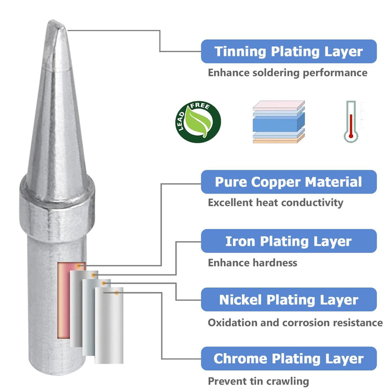 Mesee 6 piece soldering iron replacement soldering tips set, copper soldering tips, soldering tip, lead-free soldering iron kit, tip soldering tips, low temperature soldering iron tips for soldering station, welding, soldering