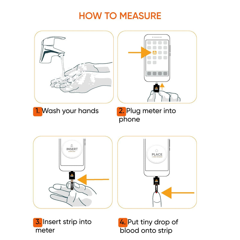 Dario 100 Blood Glucose Test Strips - Only works with Dario Monitor (25 Pack x 4) 100 Count (Pack of 1)