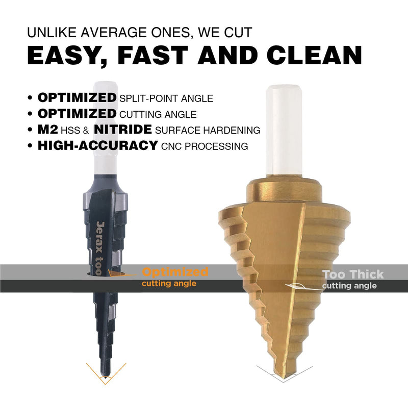 M2 HSS Quick Change 1/2", 3/4" & 7/8" Step Drill Bit Set Double Fluted Drill Bits for Hole Drilling in Stainless Steel, Copper, Aluminum, Wood, Plastic Set (1/2", 3/4" & 7/8")