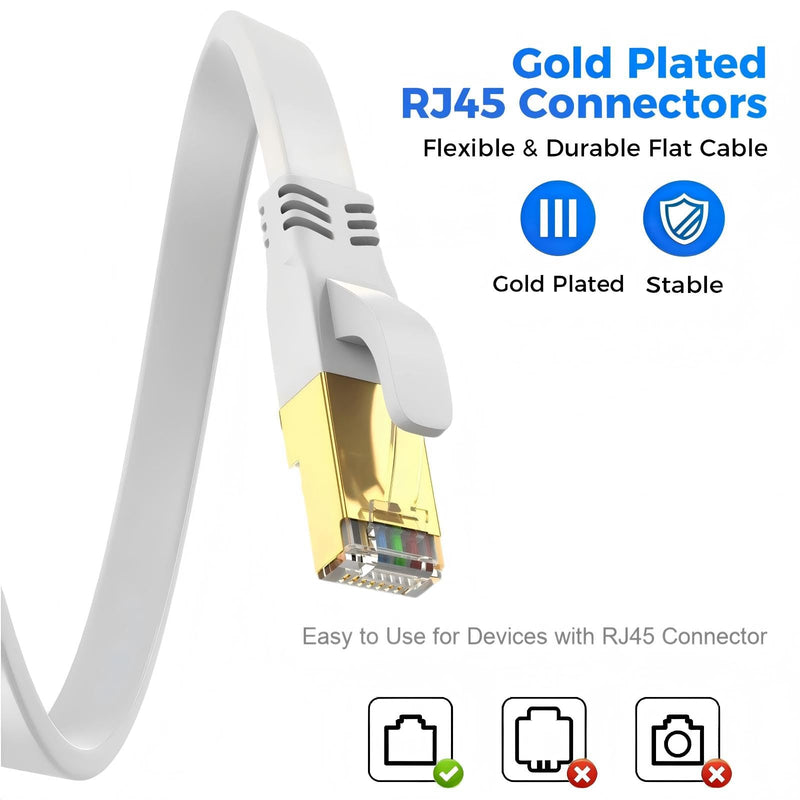 Cat 8 Ethernet Cable 100 FT, Outdoor&Indoor High Speed Heavy Duty Network LAN Internet Cable,SFTP Gold Plated RJ45 40Gbps 2000Mhz Patch Cord, for Modem/Router/Gaming,Faster Than Cat7/Cat6/Cat5-White 100FT White 1