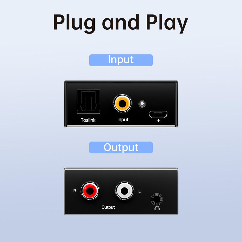 192kHz DAC Digital to Analog Audio Converter, Digital Audio SPDIF Optical Toslink Coaxial to Analog L/R & 3.5mm Jack Converters Optical to RCA Adapter for HDTV, DVD, Blu-Ray Players and PS3/4