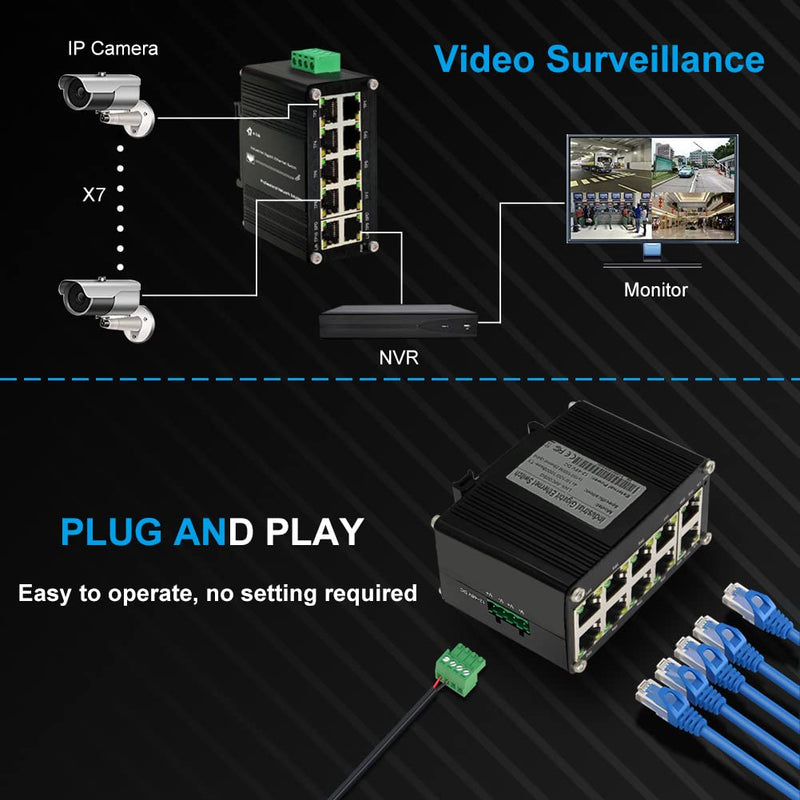 Industrial 10 Port Gigabit Ethernet Switch, RJ45 10/100/1000Mbps Mini Din Rail Mount Ethernet Switch, 12-48V DC Hardened Unmanaged Network Switch 20Gbps Switching Capacity 10 RJ45 Switch
