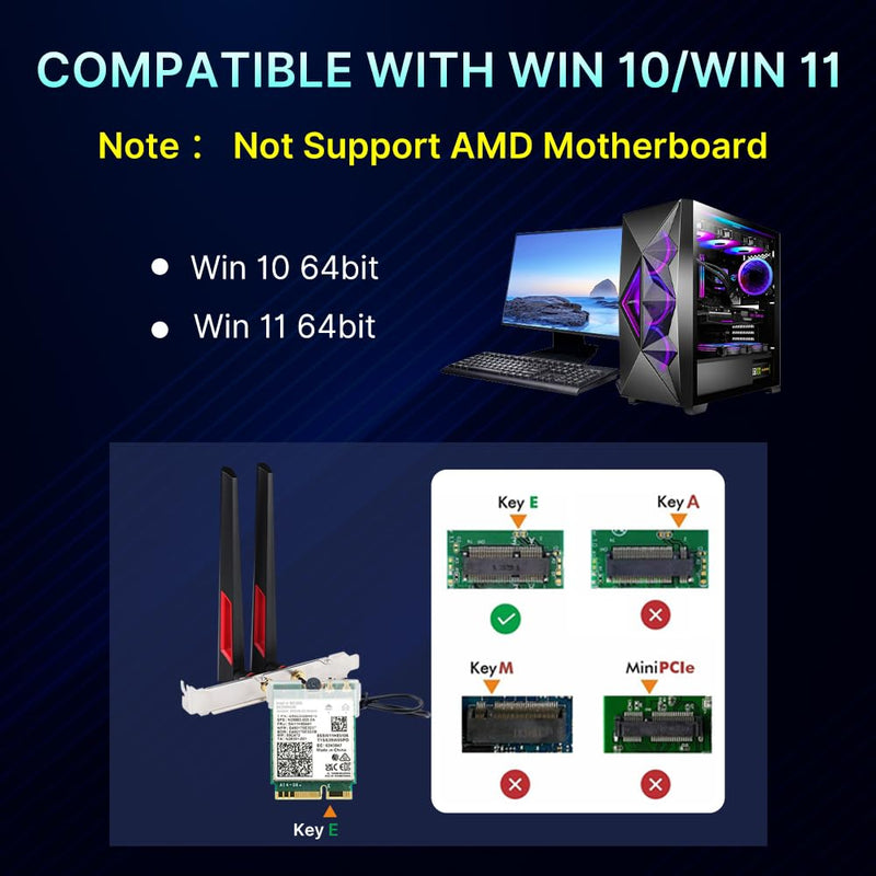 WiFi 7 Card for Desktop PC, BE200 Tri-Band 6GHz up to 8774Mbps, BT 5.4, Includes 10DBi High-Gain Gaming Antennas, for Intel Motherboards Windows 10/11 (No AMD Support)