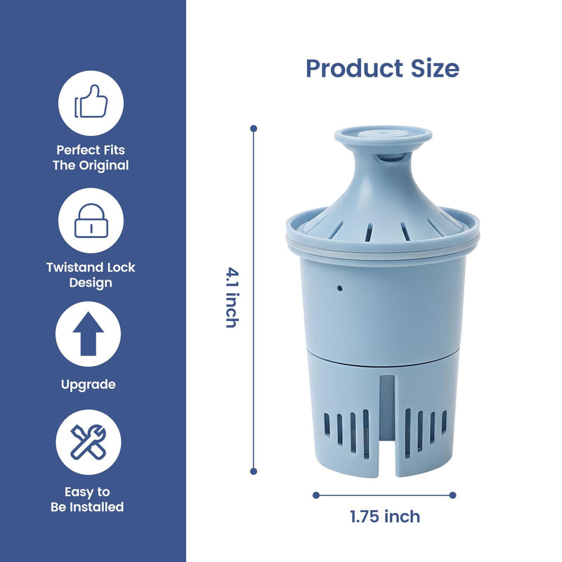 Elite Water Filter Replacement Compatible with All Brita Elite Pitchers and Dispensers, Everyday, UltraMax, Metro+, XL and More, Lasts 6 Months or 120 Gallons, 4 Count
