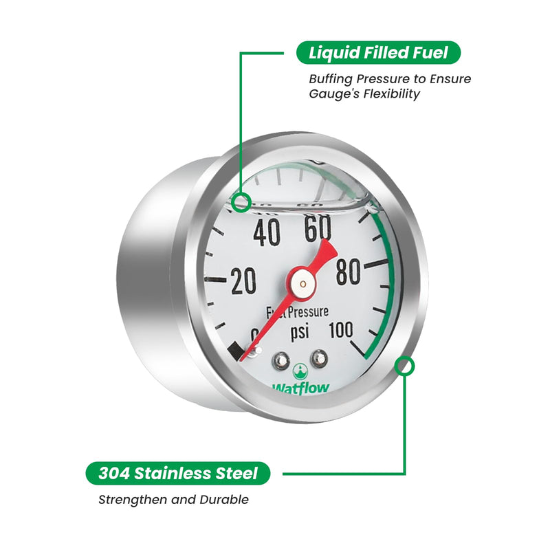 Watflow Liquid Filled Fuel Pressure Gauge, 1-1/2" Dial Size, 1/8" NPT Center Back Connection, Stainless Steel Shell with 0-100psi.