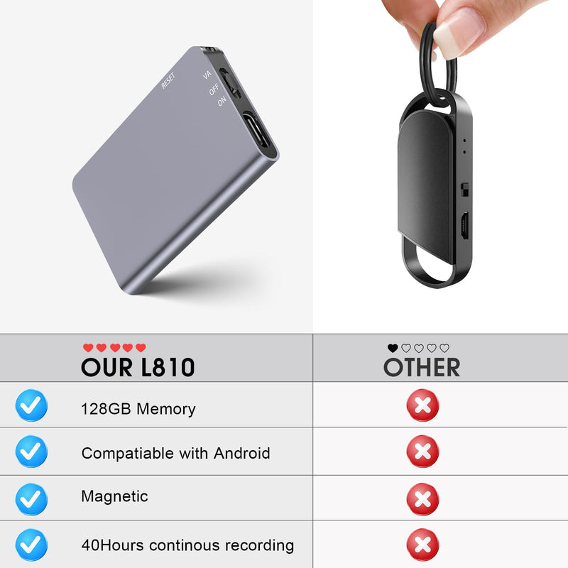 128GB Magnetic Digital Voice Recorder - 1520Hrs Recording Storage Voice Activated Recorder with Playback Noise Reduction - Audio Recorder Device for Lectures Meetings interviews 128GB