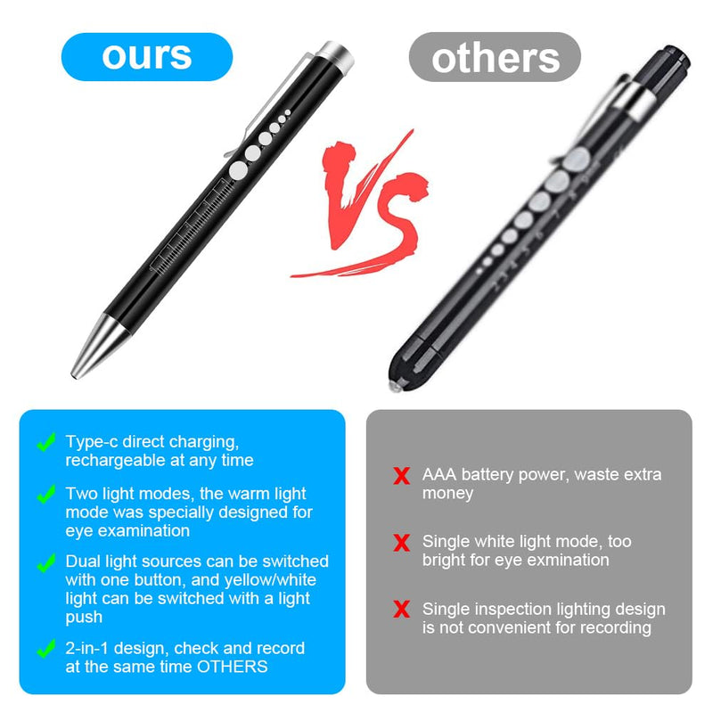 Flintronic Pupil Light Medicine, Diagnostic Light Nurse Emergency Service Accessories, with Pupil Meter & Ruler & Writeable Lead, USB LED Pen Lamp for Nurse Doctor 1 piece black
